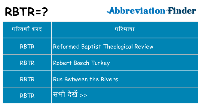 rbtr का क्या अर्थ है