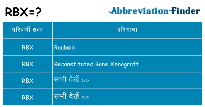 rbx का क्या अर्थ है