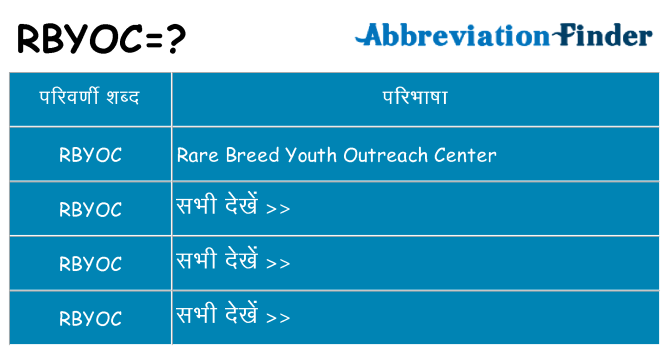 rbyoc का क्या अर्थ है