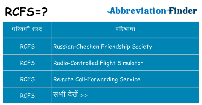 rcfs का क्या अर्थ है