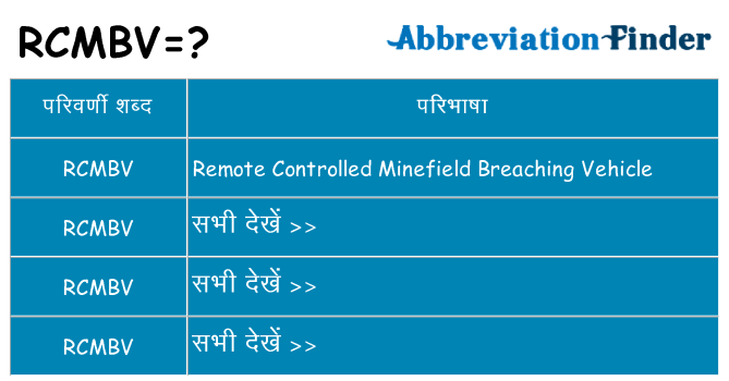 rcmbv का क्या अर्थ है