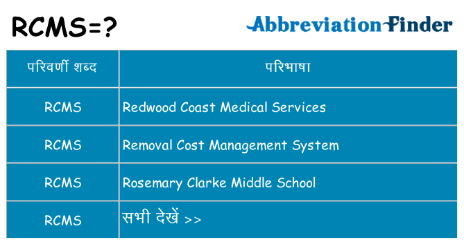 rcms का क्या अर्थ है