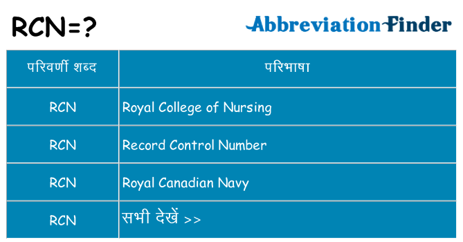rcn का क्या अर्थ है