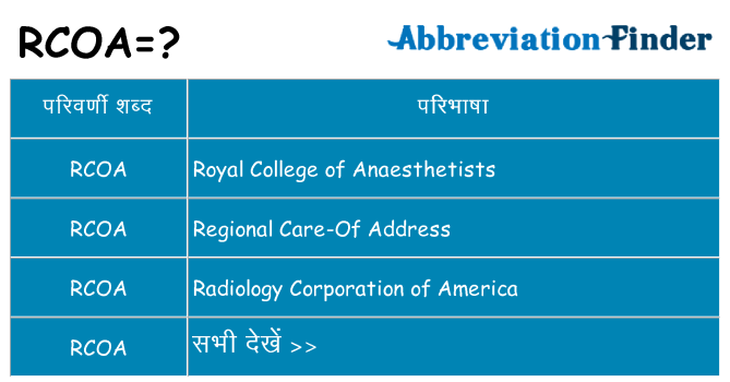 rcoa का क्या अर्थ है