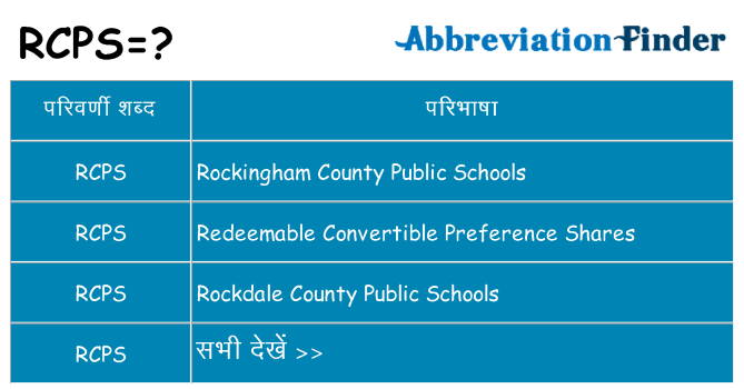 rcps का क्या अर्थ है