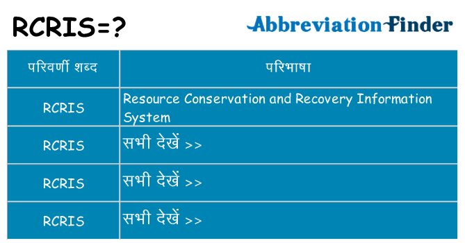 rcris का क्या अर्थ है