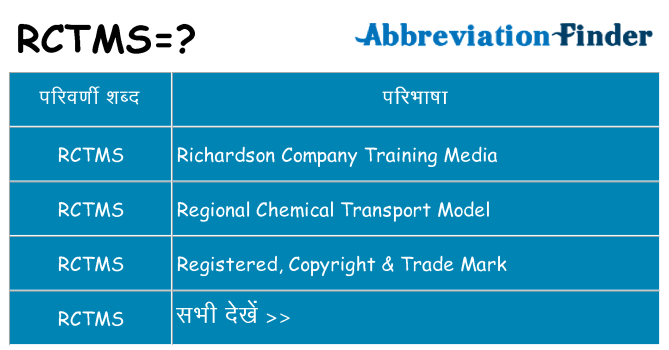 rctms का क्या अर्थ है