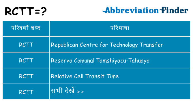 rctt का क्या अर्थ है