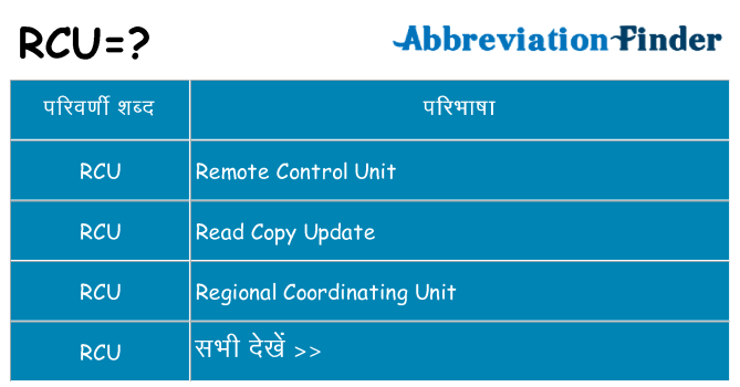 rcu का क्या अर्थ है