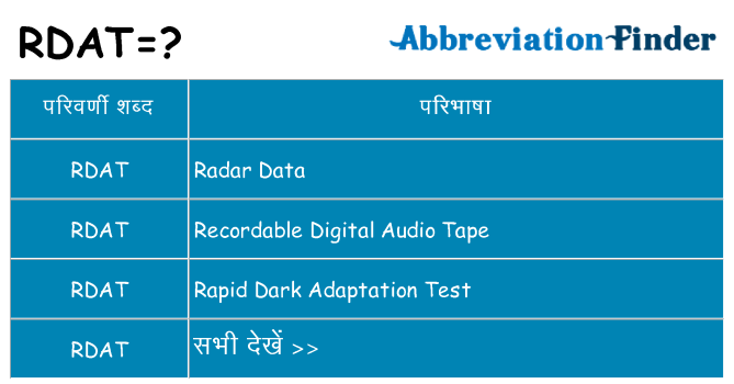 rdat का क्या अर्थ है
