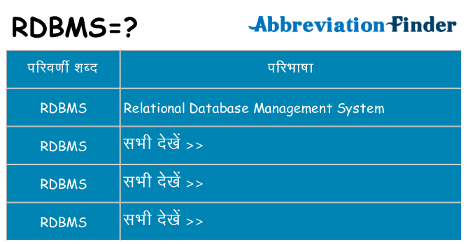rdbms का क्या अर्थ है
