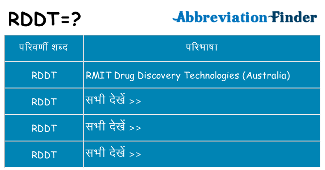 rddt का क्या अर्थ है