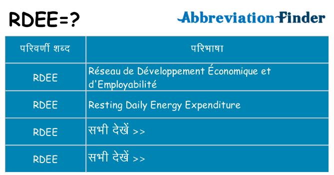 rdee का क्या अर्थ है