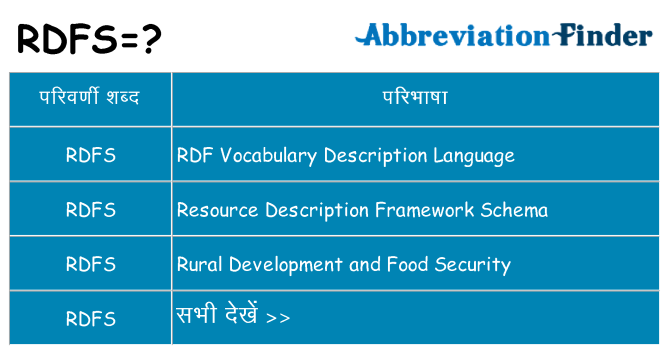 rdfs का क्या अर्थ है