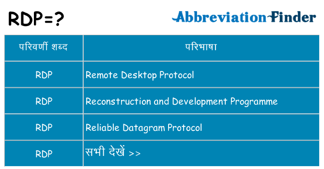 rdp का क्या अर्थ है