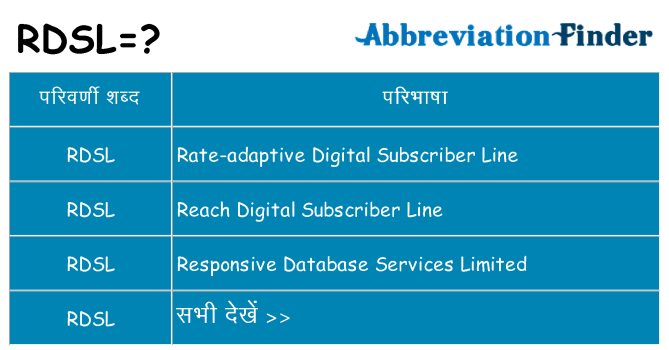 rdsl का क्या अर्थ है