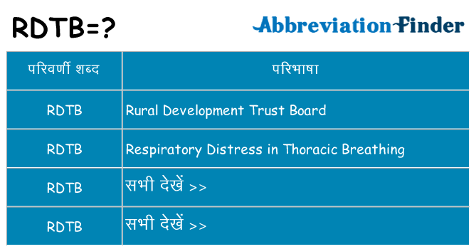 rdtb का क्या अर्थ है