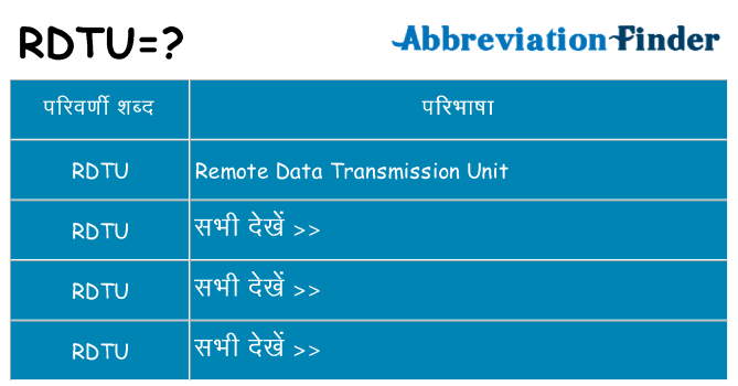 rdtu का क्या अर्थ है