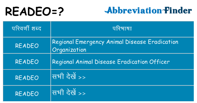 readeo का क्या अर्थ है