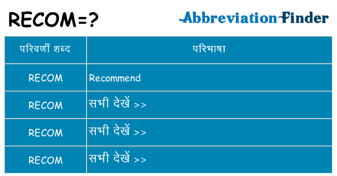 recom का क्या अर्थ है