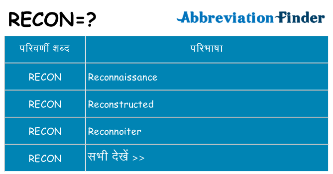 recon का क्या अर्थ है