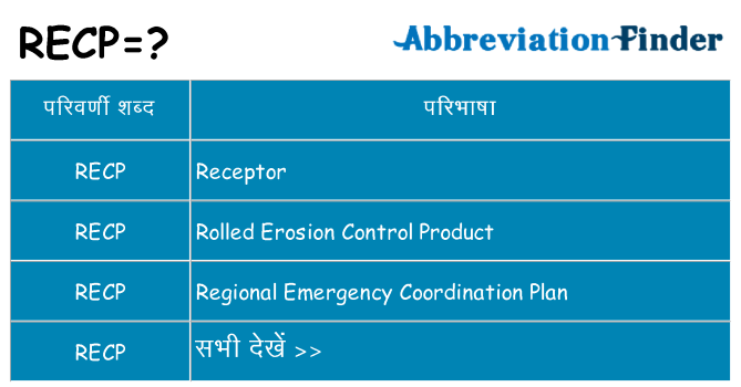 recp का क्या अर्थ है