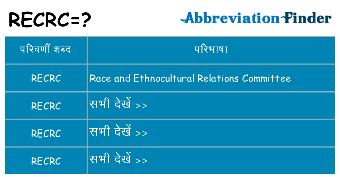 recrc का क्या अर्थ है