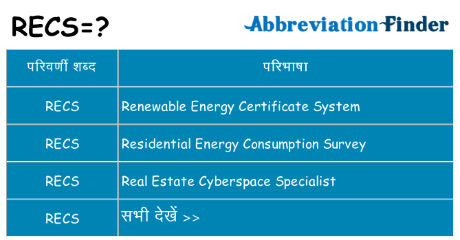 recs का क्या अर्थ है