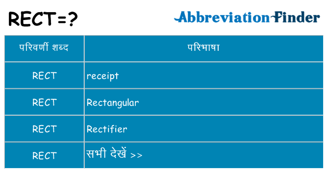 rect का क्या अर्थ है