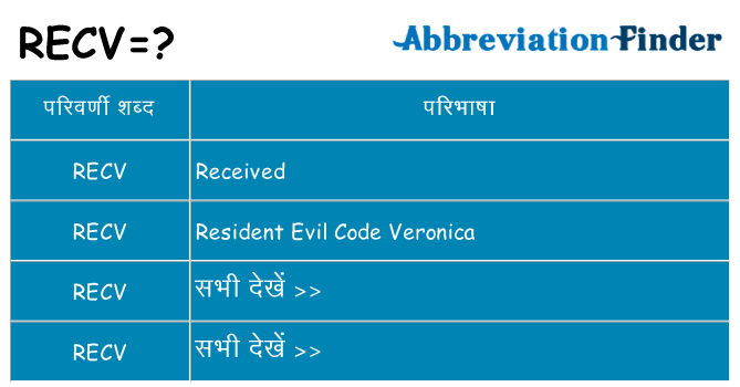 recv का क्या अर्थ है