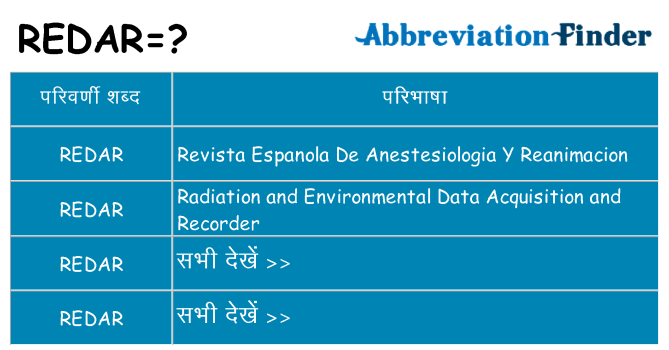 redar का क्या अर्थ है