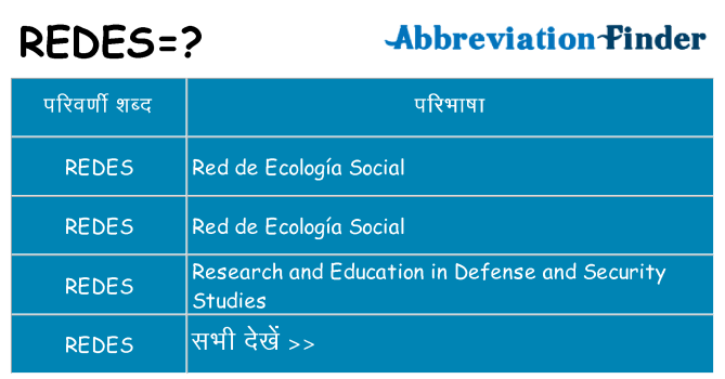 redes का क्या अर्थ है