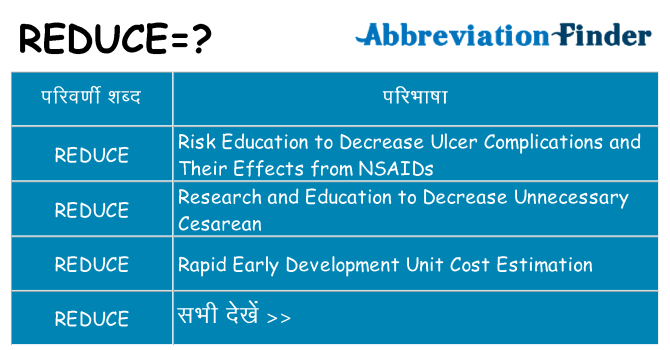 reduce का क्या अर्थ है