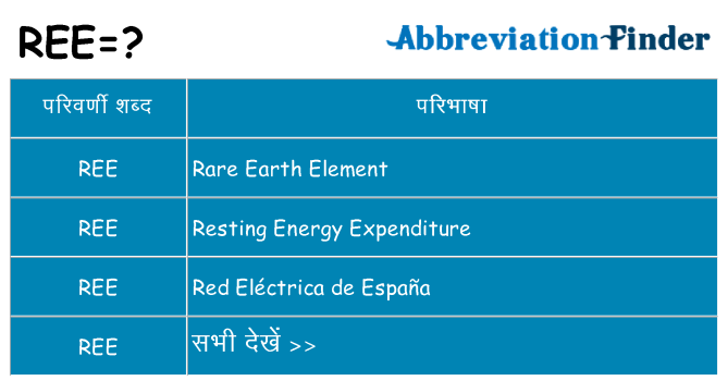ree का क्या अर्थ है