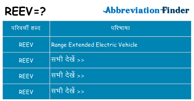 reev का क्या अर्थ है