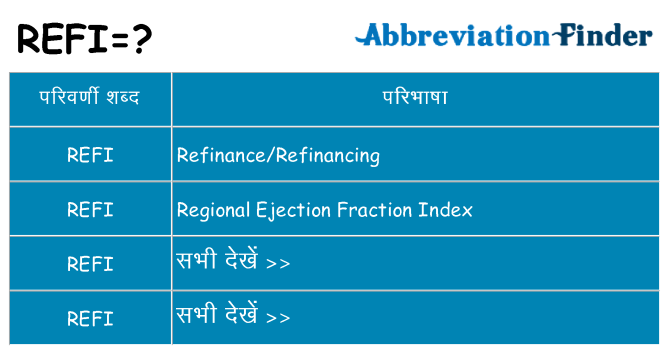 refi का क्या अर्थ है