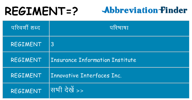 regiment का क्या अर्थ है