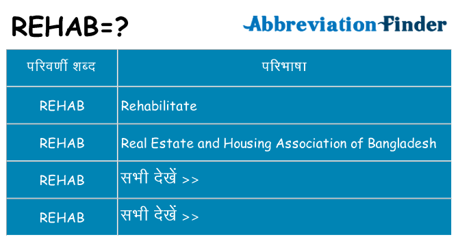 rehab का क्या अर्थ है