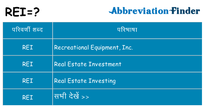 rei का क्या अर्थ है