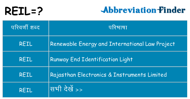 reil का क्या अर्थ है