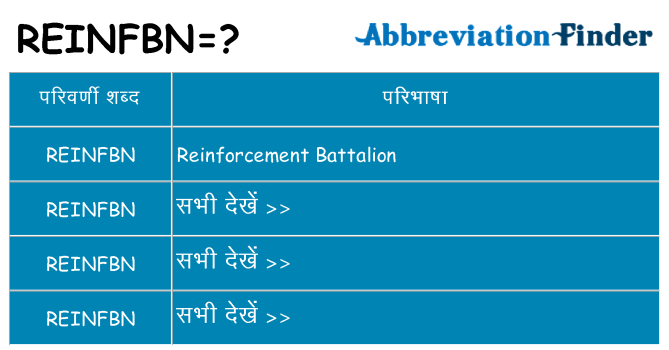 reinfbn का क्या अर्थ है