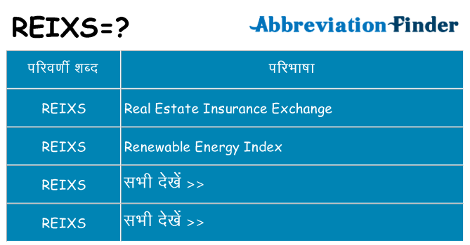 reixs का क्या अर्थ है