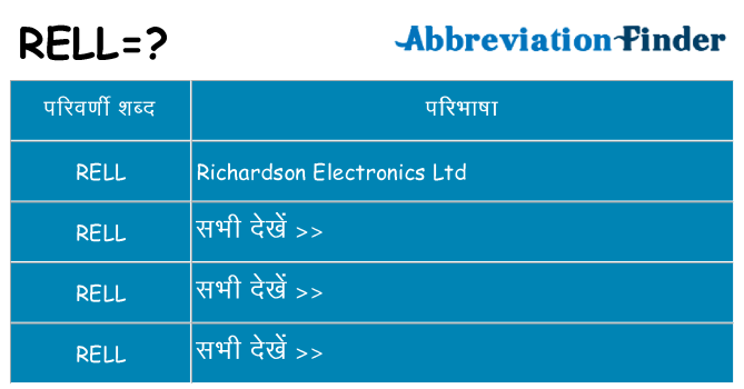 rell का क्या अर्थ है