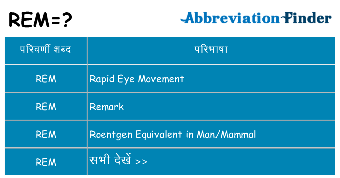 rem का क्या अर्थ है