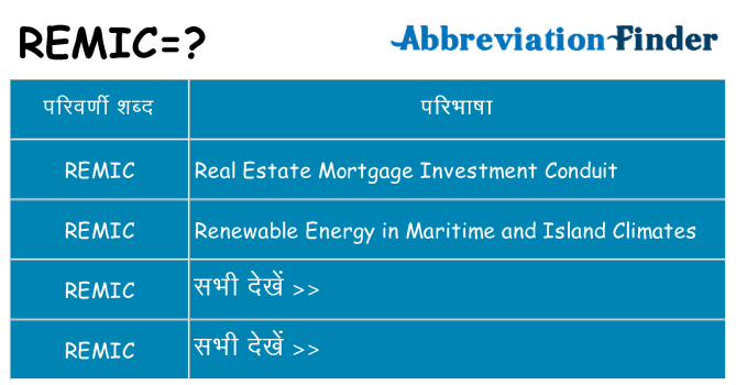 remic का क्या अर्थ है
