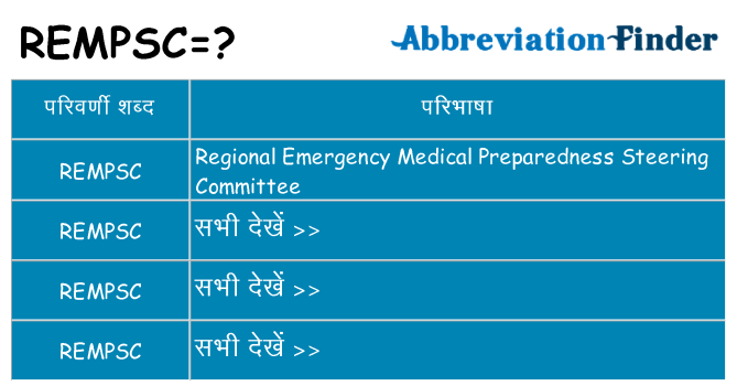 rempsc का क्या अर्थ है