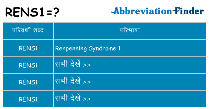 rens1 का क्या अर्थ है