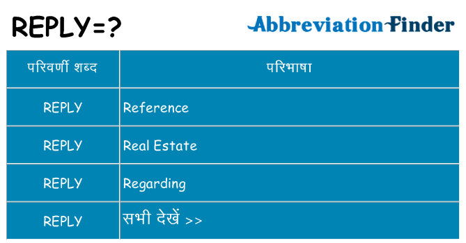 reply का क्या अर्थ है