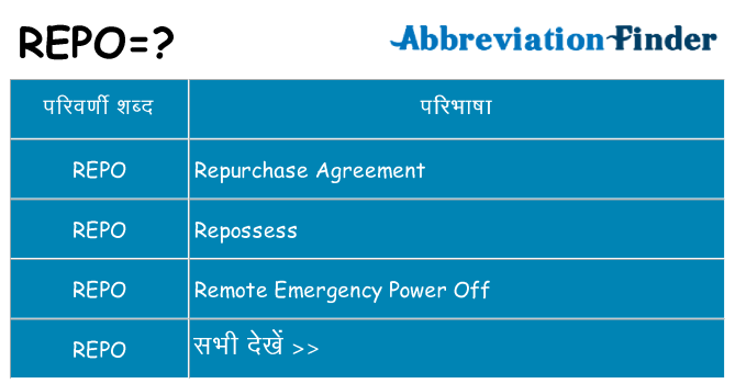 repo का क्या अर्थ है