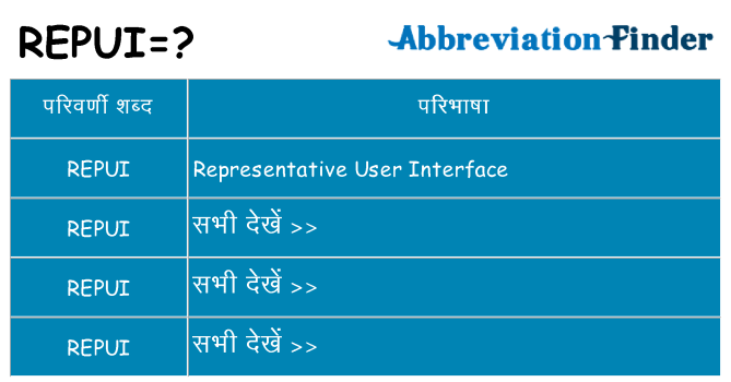 repui का क्या अर्थ है